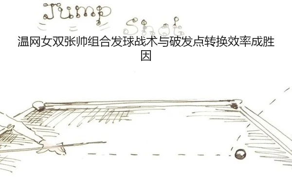 wen-wang-nv-shuang-zhang-shuai-zu-he-fa-qiu-zhan-shu-yu-po-fa-dian-zhuan-huan-xiao-lv-cheng-sheng-yin-3-896.jpg